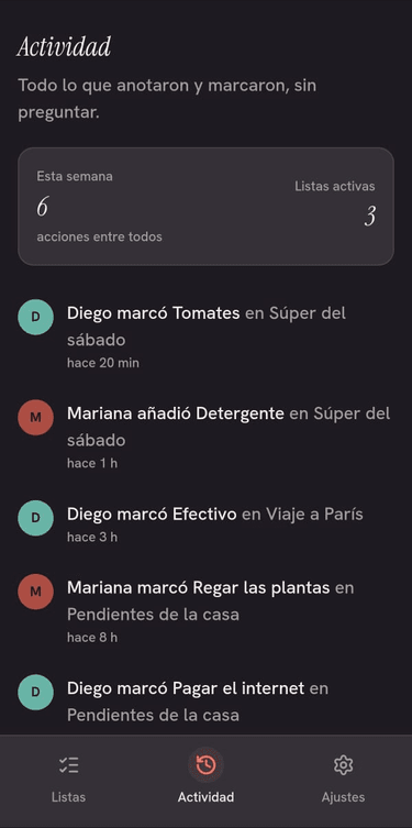 Quién hizo qué, sin preguntar